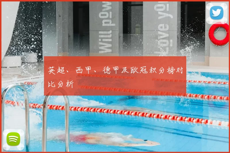 英超、西甲、德甲及欧冠积分榜对比分析